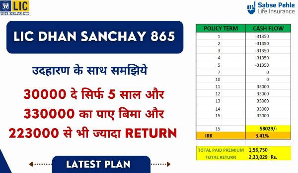 LIC dhan sanchay policy