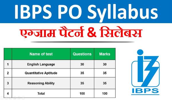 IBPS PO Syllabus 2022 PDF Download