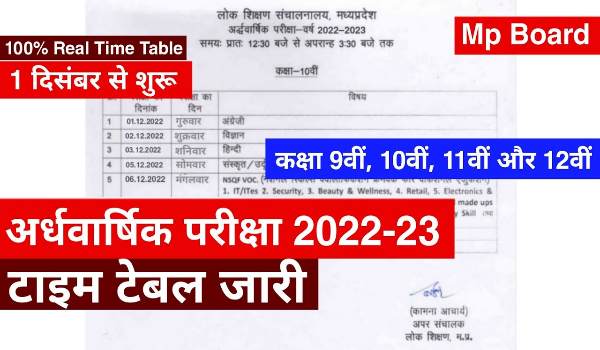 MP Board Ardhvarshik Paper News 2022
