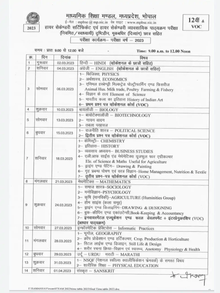 MP Board 12th Time Table 2023