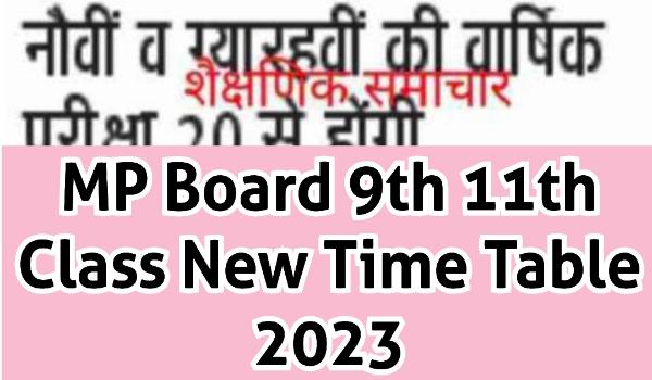 MP Board 9th 11th Class New Time Table