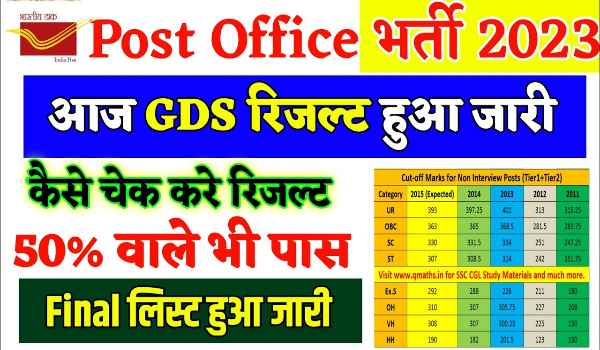 India Post GDS Result Released