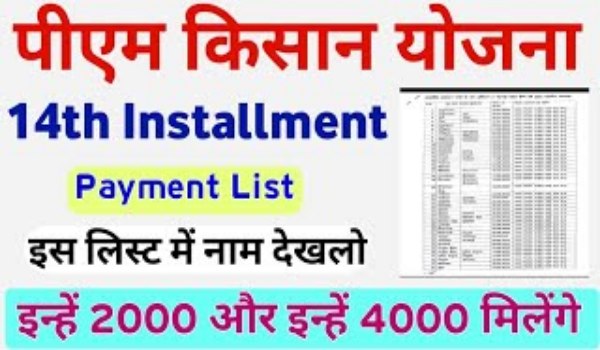 14th Installment Payment List Check PM Kisan Yojana