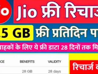Jio Best Plan for free recharge 2024