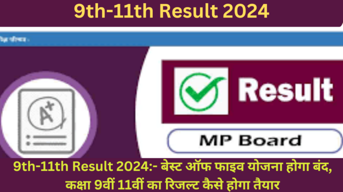 9th-11th Result 2024